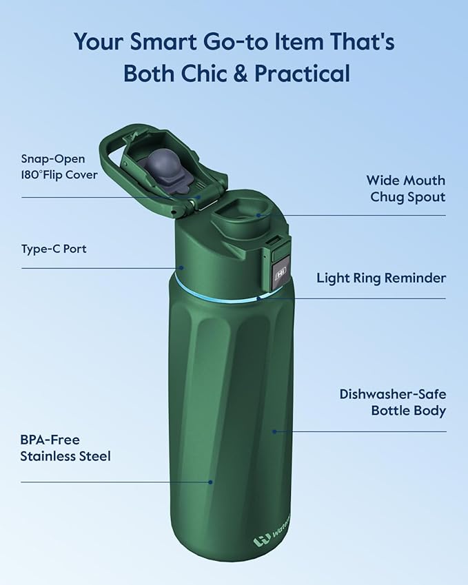 BOOST Smart Water Bottle with Reminder & Tracker, Double Wall Vacuum Insulated - Image 5