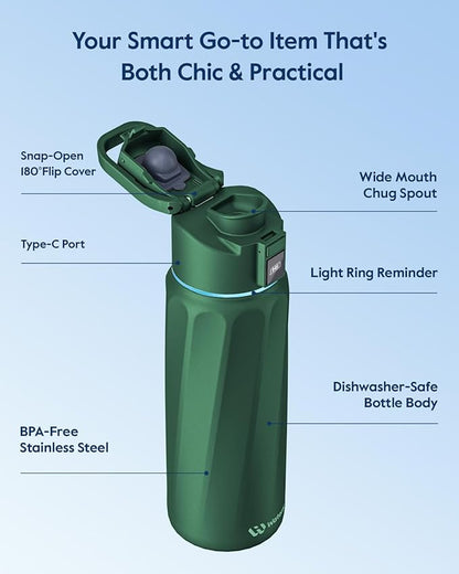 BOOST Smart Water Bottle with Reminder & Tracker, Double Wall Vacuum Insulated - Image 5