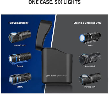 OLIGHT Perun 3 Mini Premium Headlamp 1250 Lumens Flashlight - Image 8