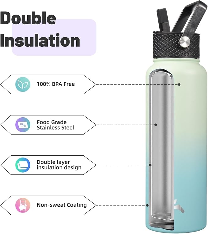 Konokyo 40oz Insulated Water Bottle Stainless Steel Sport Bottles - Image 4