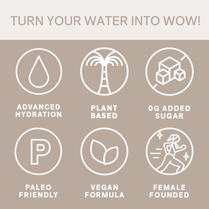 Cure Hydration | Plant-Based Electrolyte Drink Mix | No Added Sugar | - Image 4