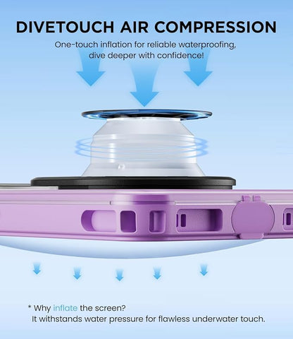 WIFORT Waterproof Phone Case - Image 5