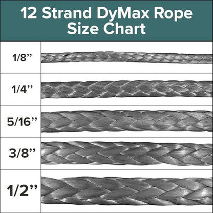 Rope & Cord 12-Strand DYMAX Rope | Gray | 10, 600 ft | ½, 5/16 in | Made in The - Image 2