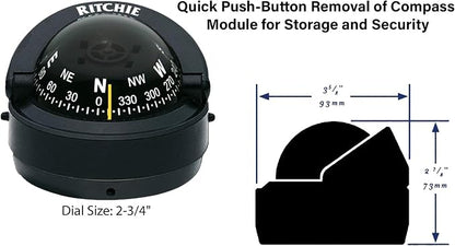 S-53 Ritchie Navigation Explorer Compass 2 3/4-Inch Dial - Image 2