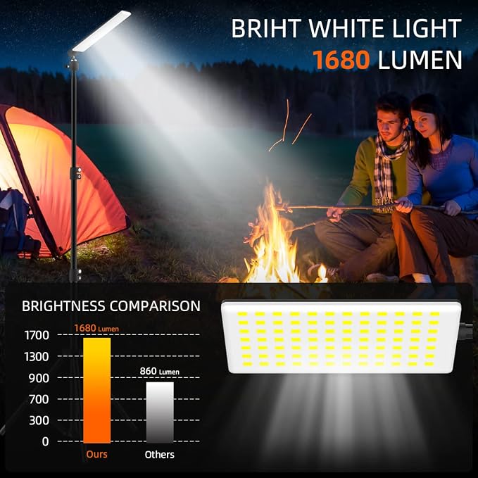 Camping Light, Telescoping Lantern Light, Work Lights - Image 2