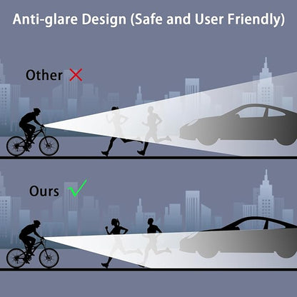 Suruid Super Bright LED Bike Light, USB Rechargeable Bicycle Headlight - Image 8