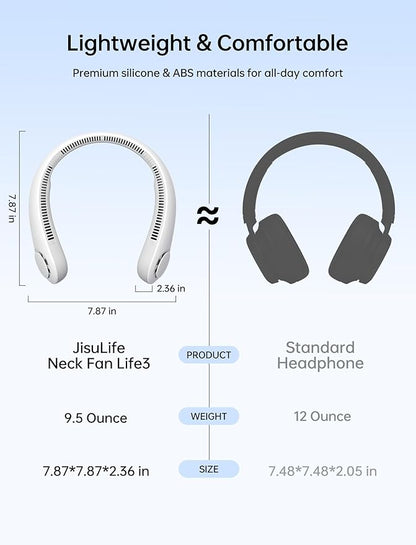 JISULIFE Portable Neck Fan, Hands-Free Bladeless, 5 Speeds, 4000 mAh Battery - Image 2