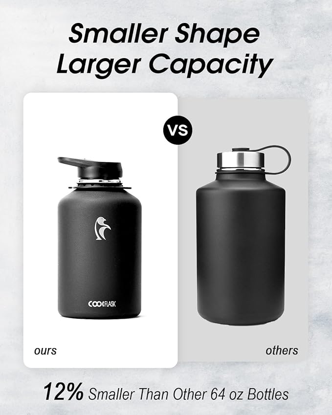 Coolflask 64oz Insulated Water Bottle - Image 3