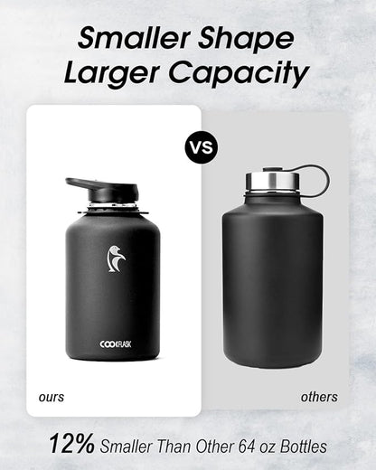 Coolflask 64oz Insulated Water Bottle - Image 3