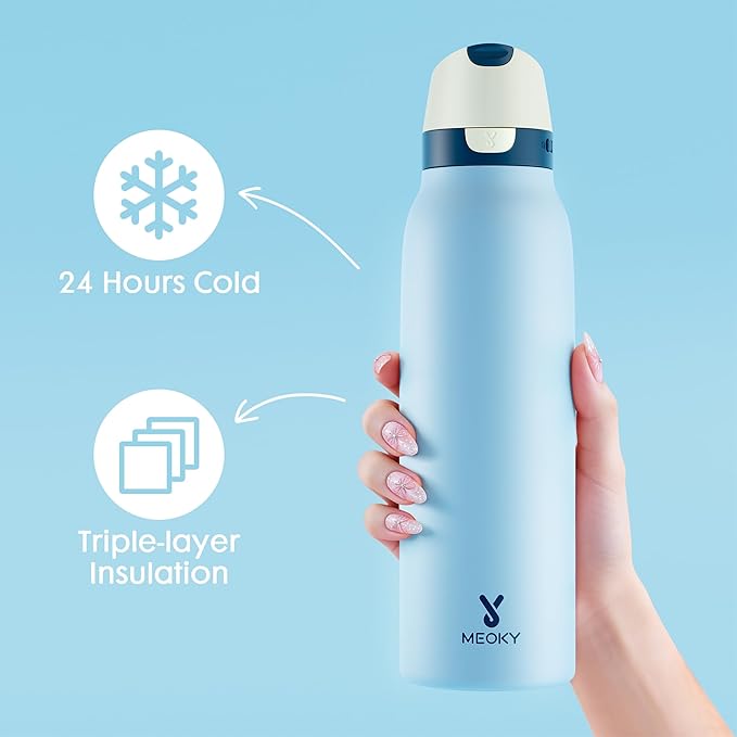 Meoky 24 oz Travel Water Bottle Insulated: Leak Proof Locking Lid, 2-in-1 Straw - Image 2