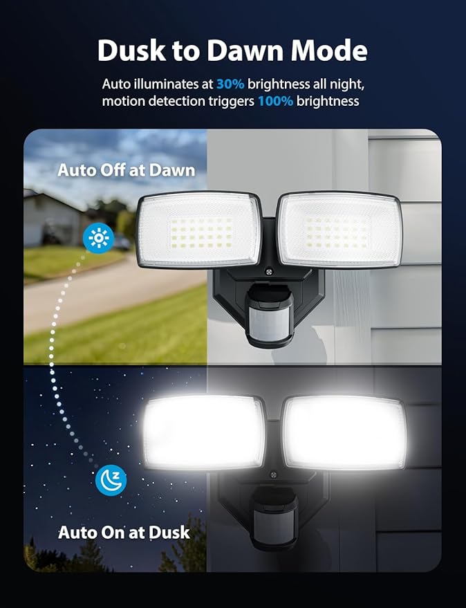 Onforu 32W 2 Head Motion Sensor Outdoor Lights, 3200LM 6500K LED Security Light - Image 6