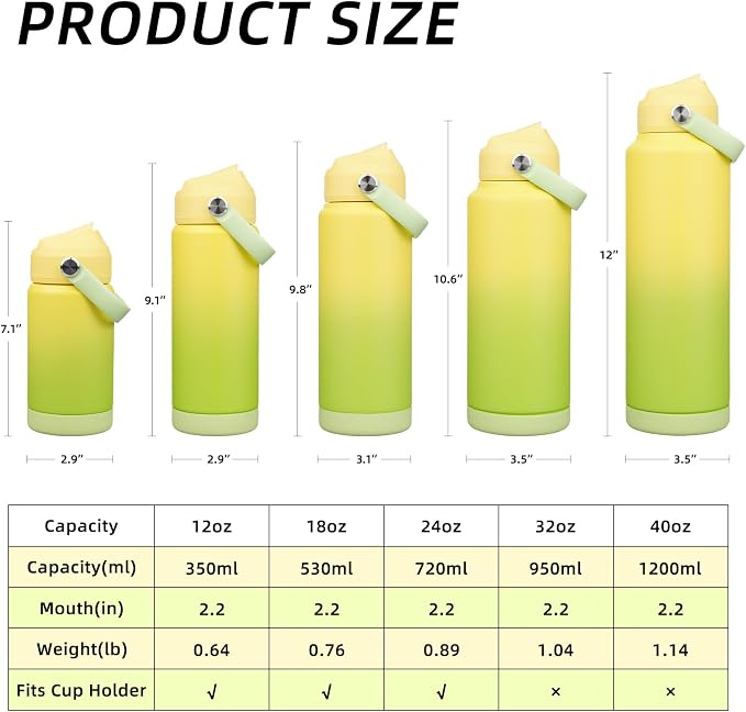 BJPKPK Water Bottle with Straw Lid, 24oz Vacuum Insulated Water Bottles - Image 5