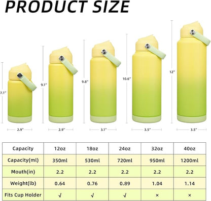 BJPKPK Water Bottle with Straw Lid, 24oz Vacuum Insulated Water Bottles - Image 5
