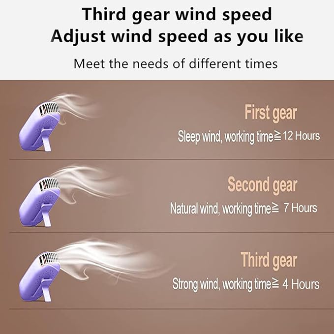 Portable Neck Fan, Mini Small Personal Handheld Fan USB Rechargeable 3 Speed - Image 5