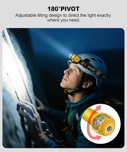 High Lumens LED Rechargeable Headlamp - Image 5