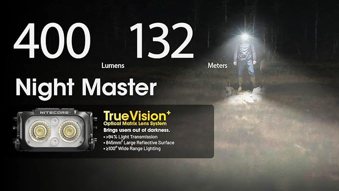 Nitecore NU25 MCT UL 400 Lumens Ultra Lightweight Headlamp, USB-C Rechargeable - Image 4