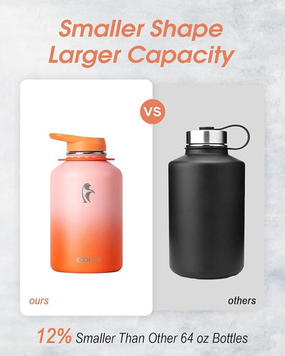 Coolflask 64 oz Water Bottle - Image 3
