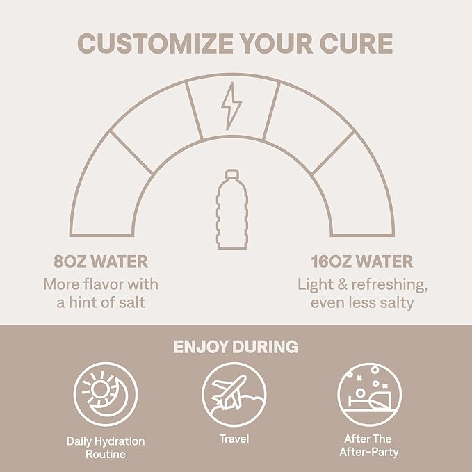 Cure Hydration | Plant-Based Electrolyte Drink Mix | No Added Sugar | - Image 4