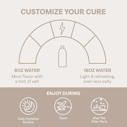 Cure Hydration | Plant-Based Electrolyte Drink Mix | No Added Sugar | - Image 3