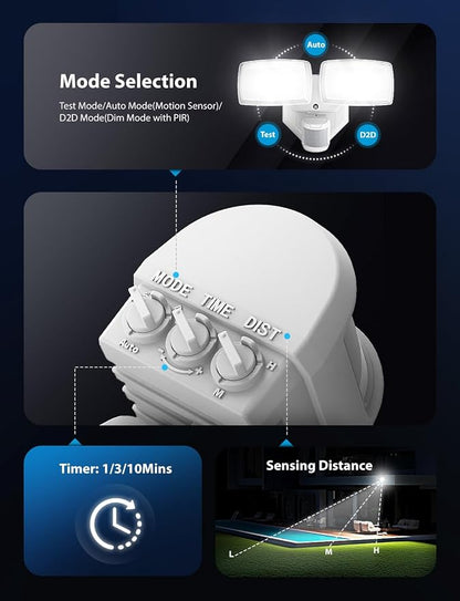 Onforu 32W 2 Head Motion Sensor Outdoor Lights, 3200LM 6500K LED Security Light - Image 5
