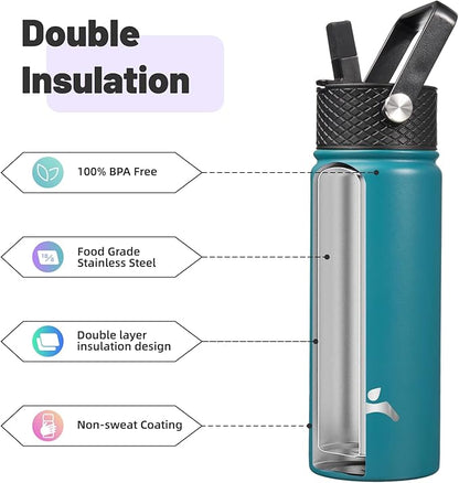 Konokyo 18 oz Insulated Water Bottle Stainless Steel Sport Bottles - Image 4