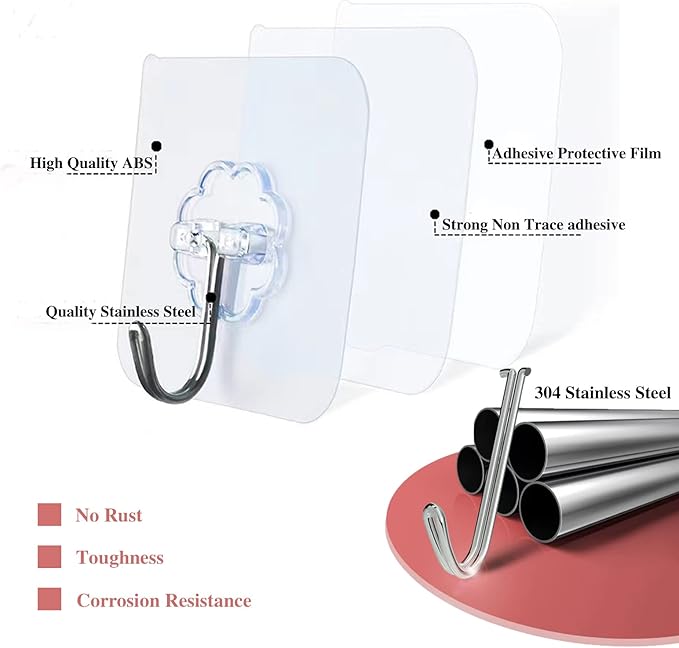 DDMY 36 Pack Heavy Duty Hooks Self Adhesive Large Hooks - Image 7