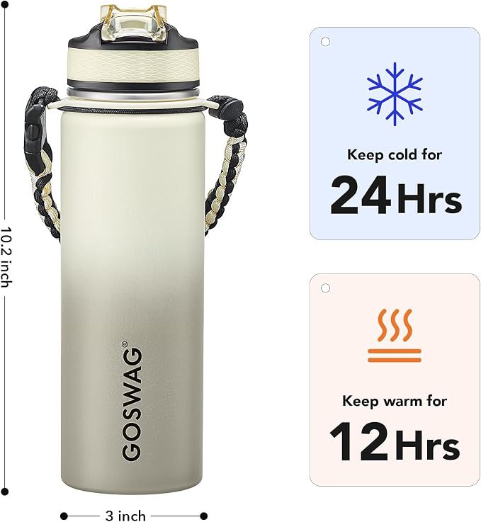 GOSWAG Insulated Sports Water Bottle, 24oz 2 Lids, Stainless Steel Water Bottles - Image 2