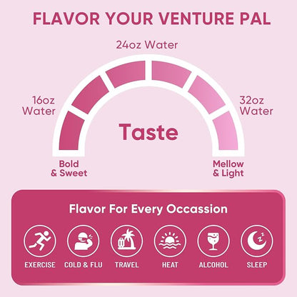 Venture Pal Sugar Free Electrolytes Powder Packets - Image 8