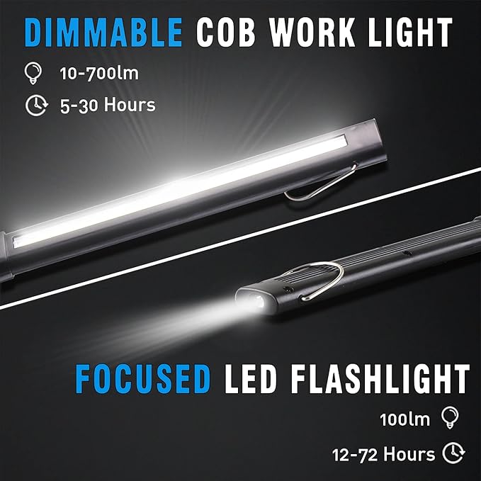 Dr. Prepare LED Work Light, 700 Lumens Foldable Rechargeable Work Light - Image 2
