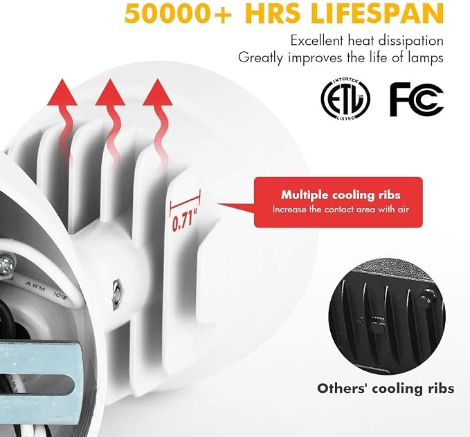 LUTEC 2 Packs P6221B 2000 Lumen 18 Watt 28 LED Dual-Head Flood Light Outdoor - Image 4