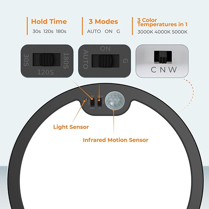 BLNAN Motion Sensor Ceiling Light Wired, 8.7 Inch 3000K 4000K 5000K Selectable - Image 3