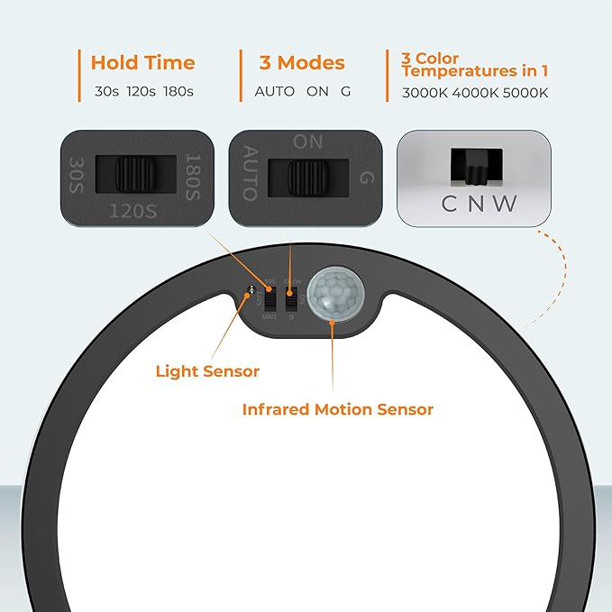 BLNAN Motion Sensor Ceiling Light Wired, 12 Inch 3000K 4000K 5000K Selectable - Image 3