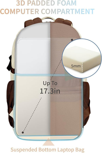 ECOHUB Travel Backpack for Women, 17.3 inch Suspended Laptop Backpack, Fashion - Image 2