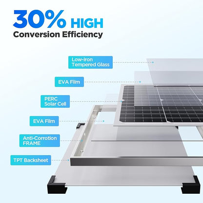 30W 12V Solar Battery Charger & Maintainer, Waterproof Trickle Charging Kit - Image 4