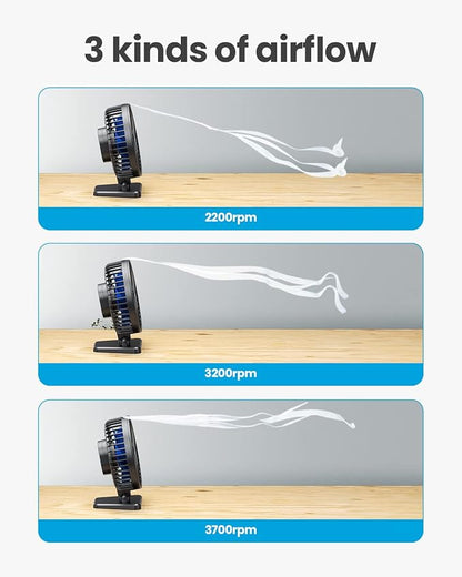Gaiatop USB Desk Fan, Small But Powerful, Personal Portable Quiet 3 Speeds - Image 3