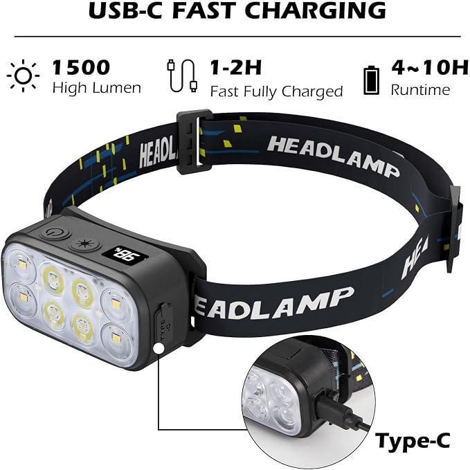 8 LED Headlight Rechargeable 2 Pack - Image 6