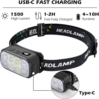 8 LED Headlight Rechargeable 2 Pack - Image 6
