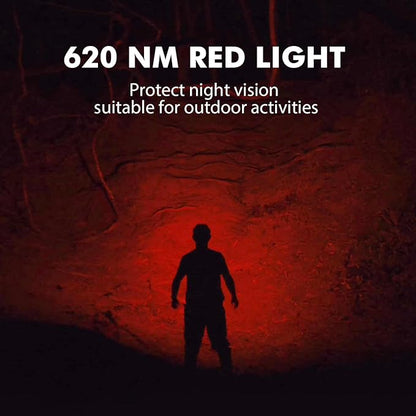Sofirn HS21 Headlamp with Red Light, 2200 Lumen Led Bright Head lamp USB C - Image 3