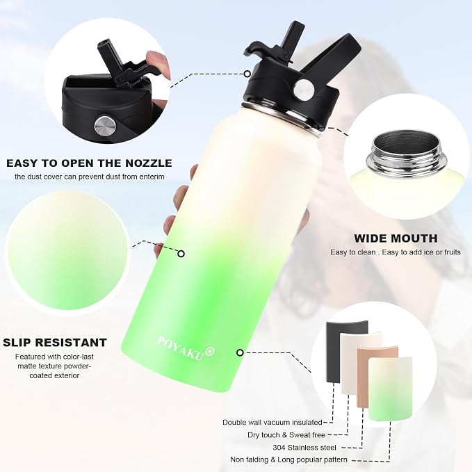 Water Bottle Insulated 32oz 40oz 64oz 128oz Straw Lid Spout Lid & 3 Lids - Image 4