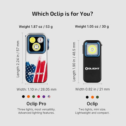 OLIGHT Oclip Pro EDC Flashlight Clip-on Light, Rechargeable 500 Lumens - Image 4