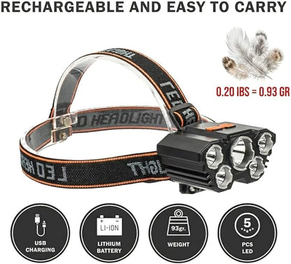 Rechargable Headlamp, Led Head Lamp - Image 3