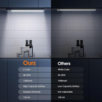 RUIKORING 8.5" Under Cabinet Lighting 6 Pack, 3 Colors, Motion Sensor Light - Image 9