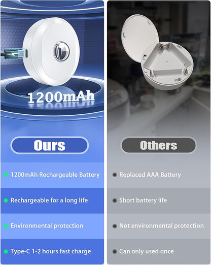 WILLED Rechargeable Puck Lights - Image 2