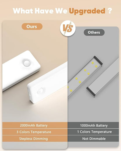 Under Cabinet Lighting, 3 Color Temperatures Motion Sensor Light Indoor 2 Pack - Image 4