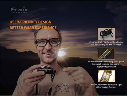 Fenix HM65R Headlamp, 1400 Lumen USB-C Rechargeable Spot and Flood Dual Beam - Image 5