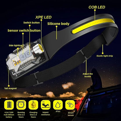 Headlamp 3 Packs, 230° Wide Beam Super Bright Head Lights, Detachable Mini - Image 6