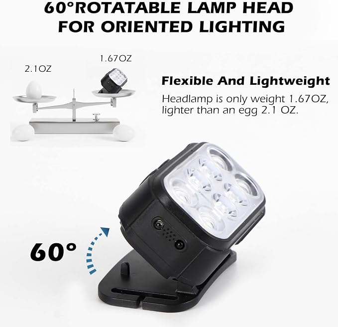 8 LED Headlight Rechargeable 2 Pack - Image 5