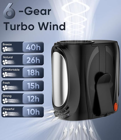 Tedajo AI Portable Waist Fan, 6 Speeds 16000RPM Strong Turbo Airflow, 40H Max - Image 3