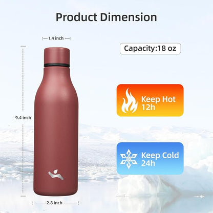 Konokyo Insulated Water Bottle - Image 2