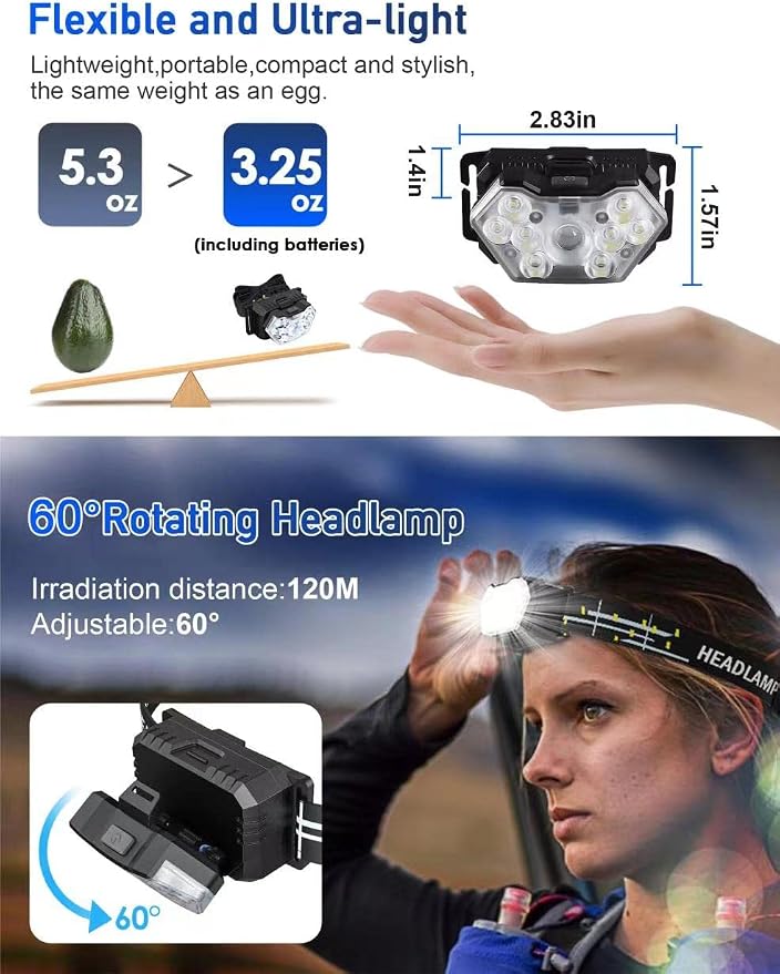 9 LED Headlamp Battery Powered, 1 Pack 2000 Lumens Headlight, 3 AAA Batteries - Image 5